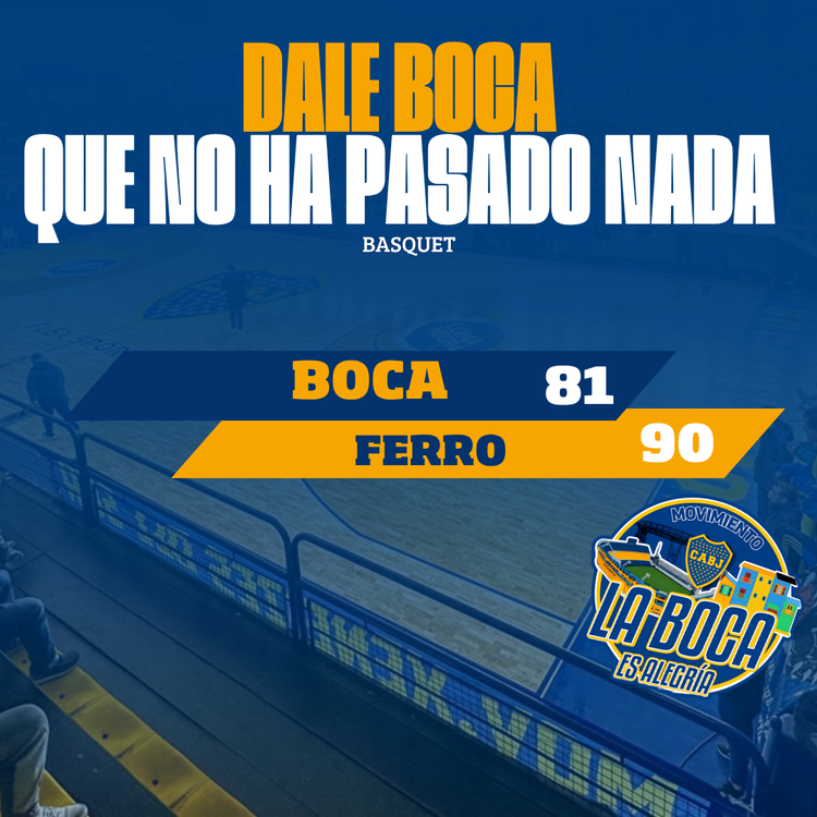 Caída del Basquet ante Ferro