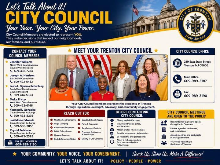 Did You Know? TRENTON CITY COUNCIL