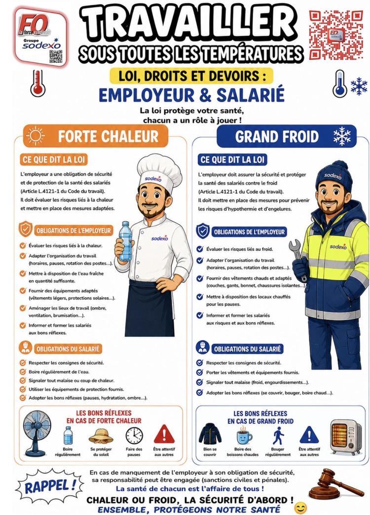 Flash Travailler sous toutes les températures 