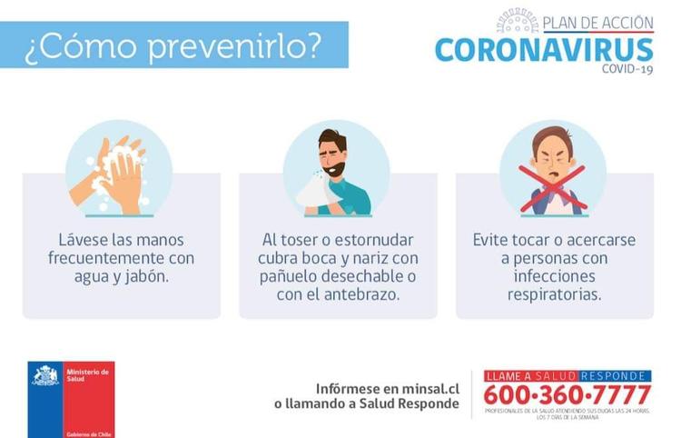 Prevansyon Coronavirus