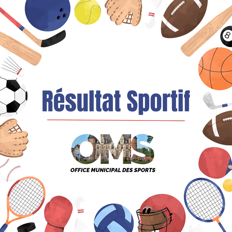 Résultats Sportifs - 2/3 Mai 2026