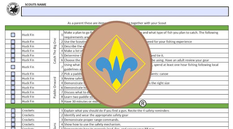 Webelos - Advancement Checklist