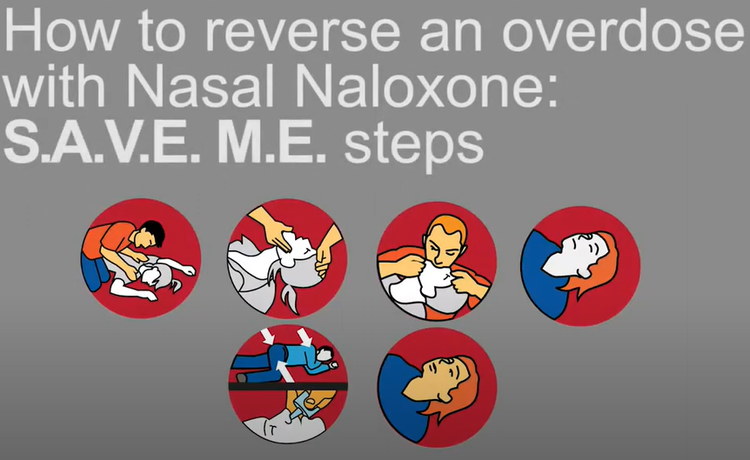 Nasal Naloxone SAVE ME