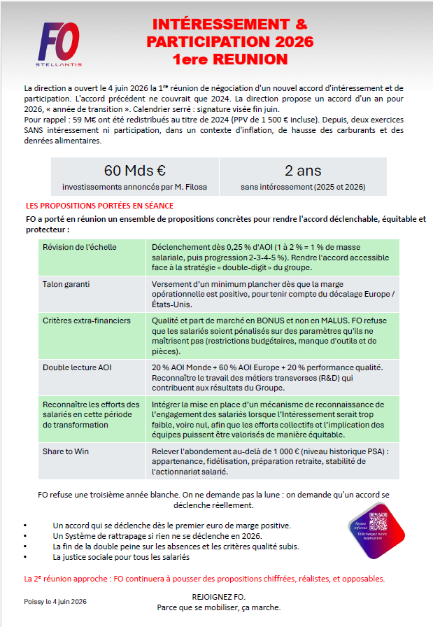 Un nouvel accord de participation / interessement