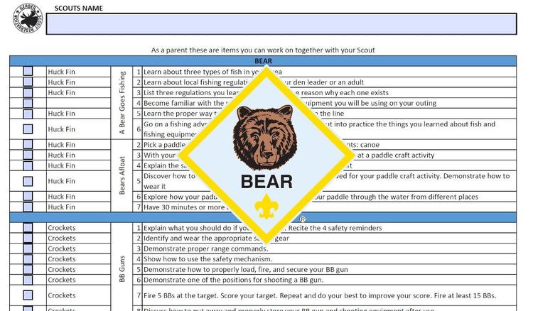 Bear - Advancement Checklist