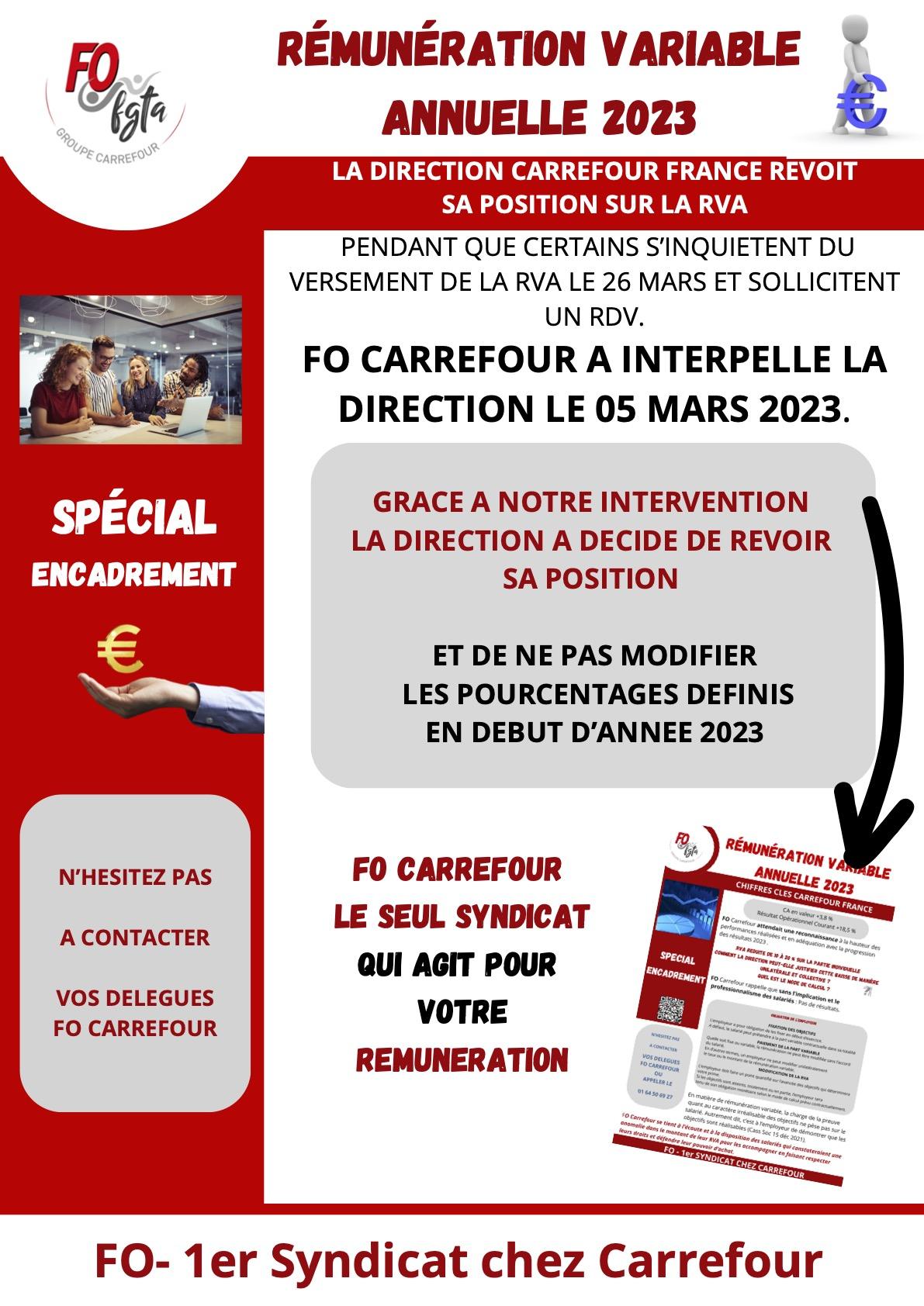 RVA: La Direction Carrefour revoit sa position!