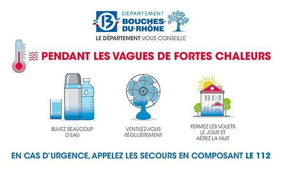 Épisode de canicule : adoptez les bons gestes !