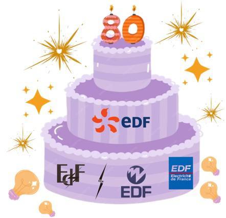 80 ANS d’EDF Une histoire collective… Un avenir ensemble