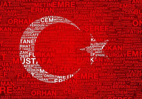 Самые популярные имена в Турции 📷