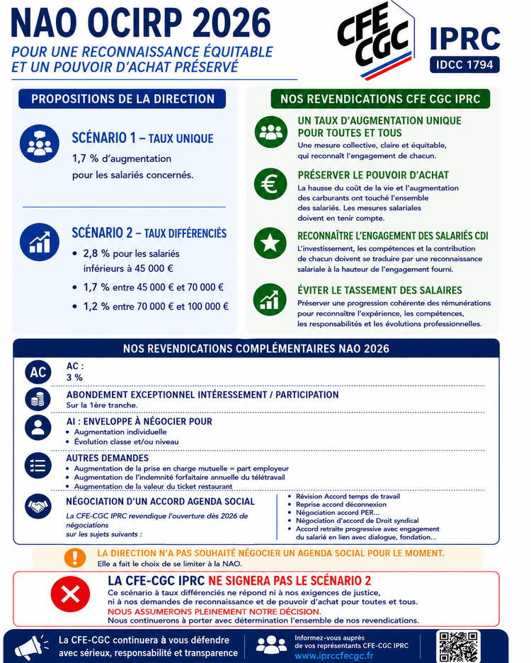 Un choix assumé par la CFE-CGC