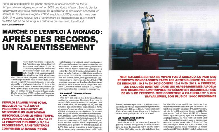  Marché de l'emploi à Monaco: Après des records, un ralentissement