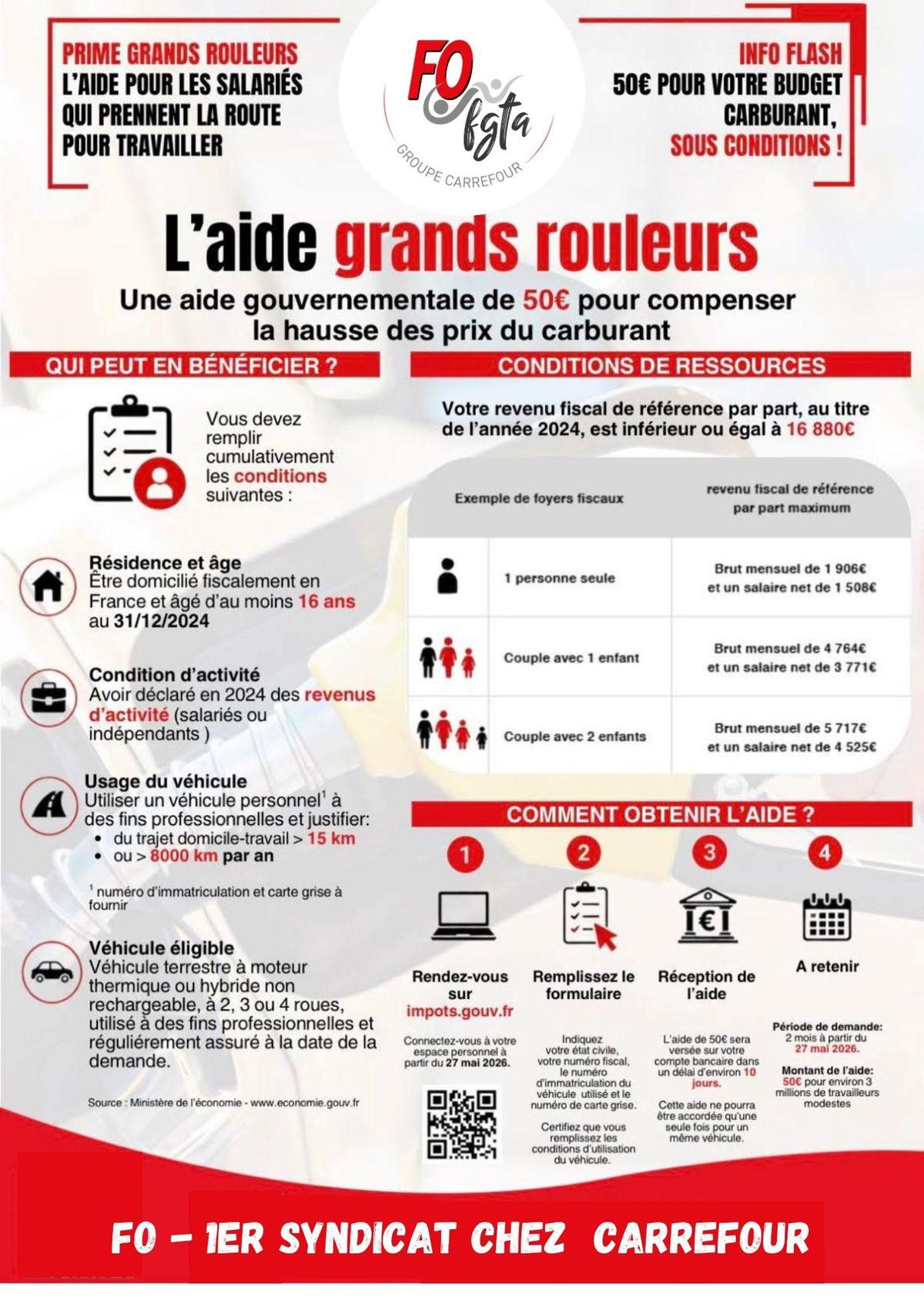 L'aide grands rouleurs