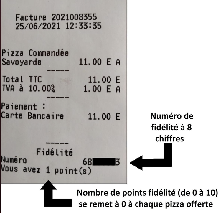 Numéro de fidélité 