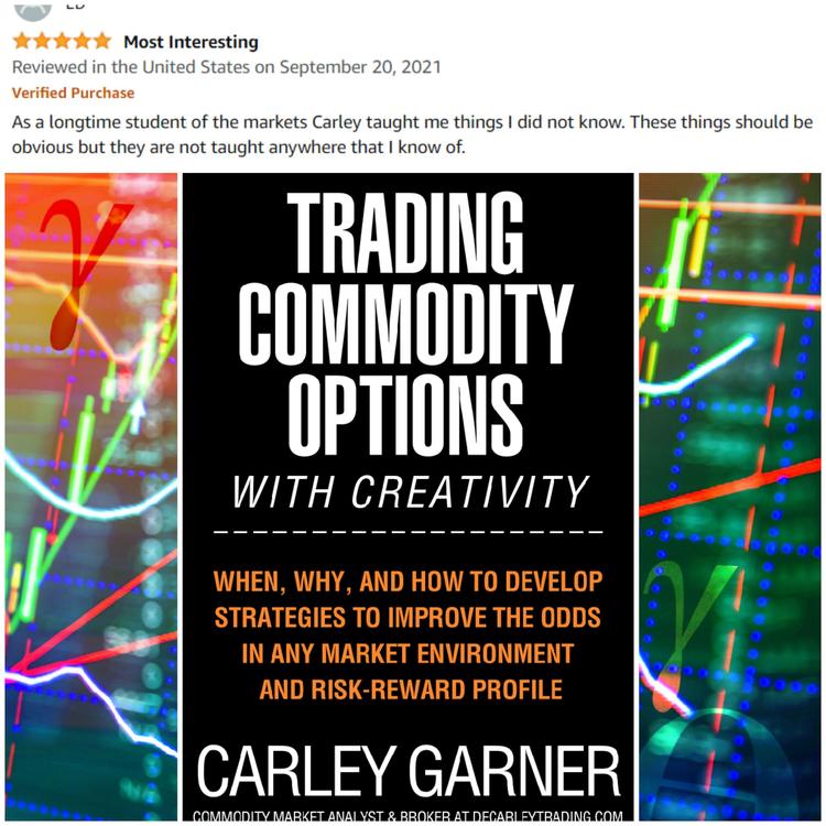 Trading Commodity Options with Creativity