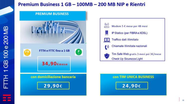 Premium Business 1 GB-100MB-300MB e Rientri