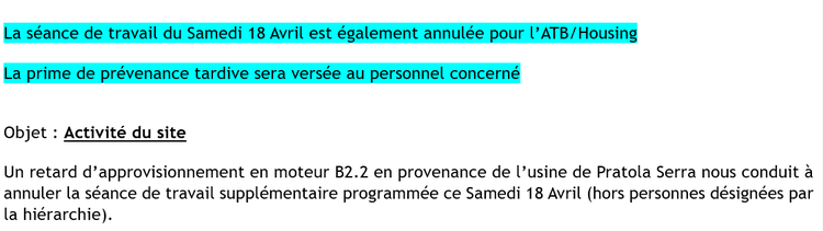 Activité du site