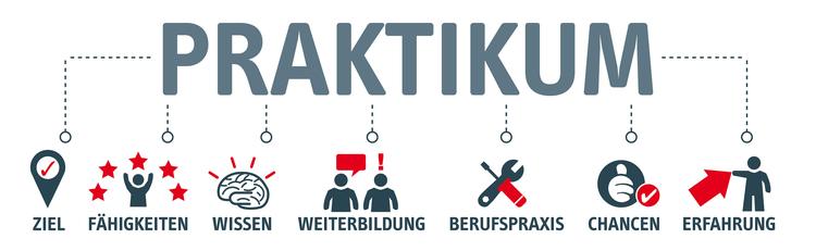 Ferien nutzen, Berufe entdecken!