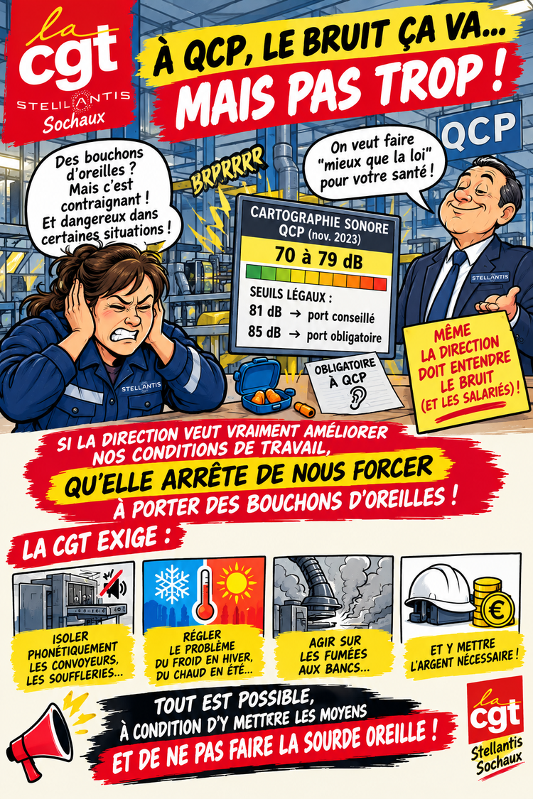 Tract 2026 - Secteur QCP : La direction pousse le bouchon trop loin ! 