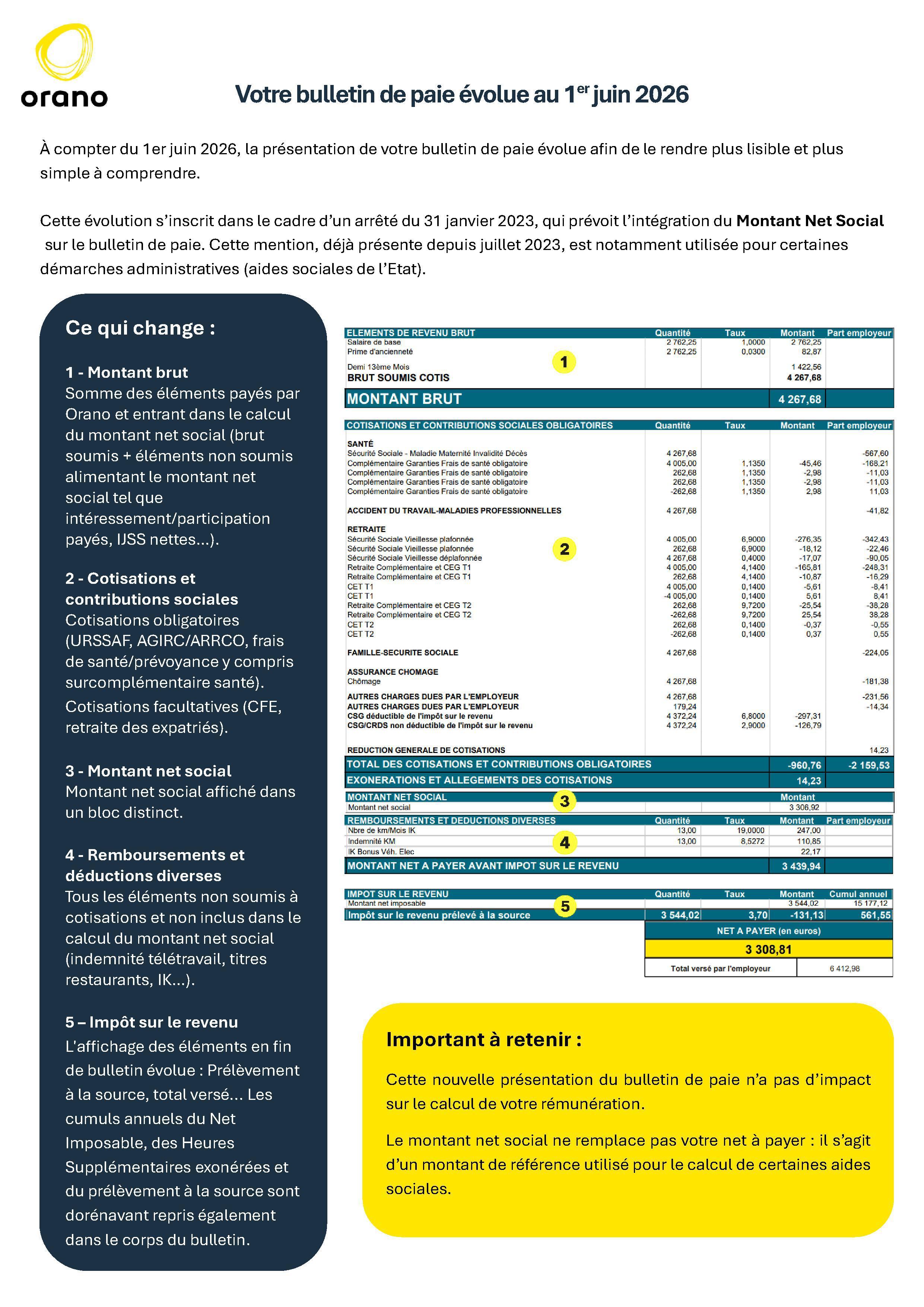 Nouveau format du bulletin de paie
