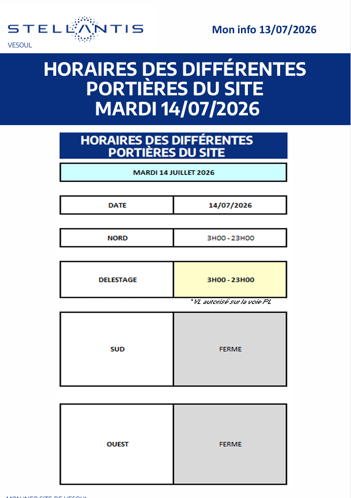 Horaires portières du site, mardi 14 juillet
