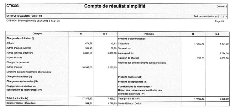 Comptes financiers du syndicat CFTC de Seine-Saint-Denis (exercice 2014)