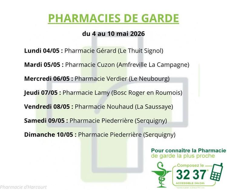 Pharmacies de garde 