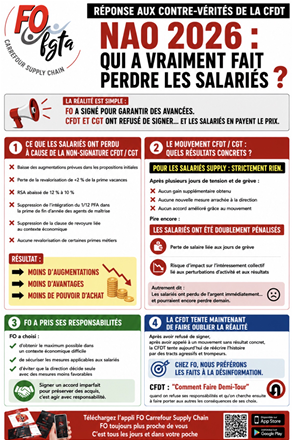 Réponse à la CFDT