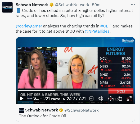 We shared our latest thoughts on commodities on the Schwab Network and TheStreet