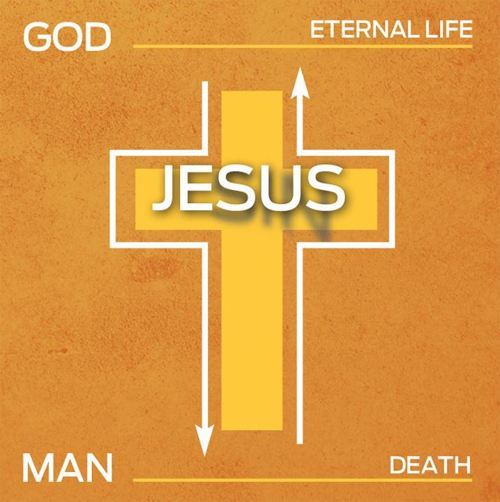 7. The Resurrection?