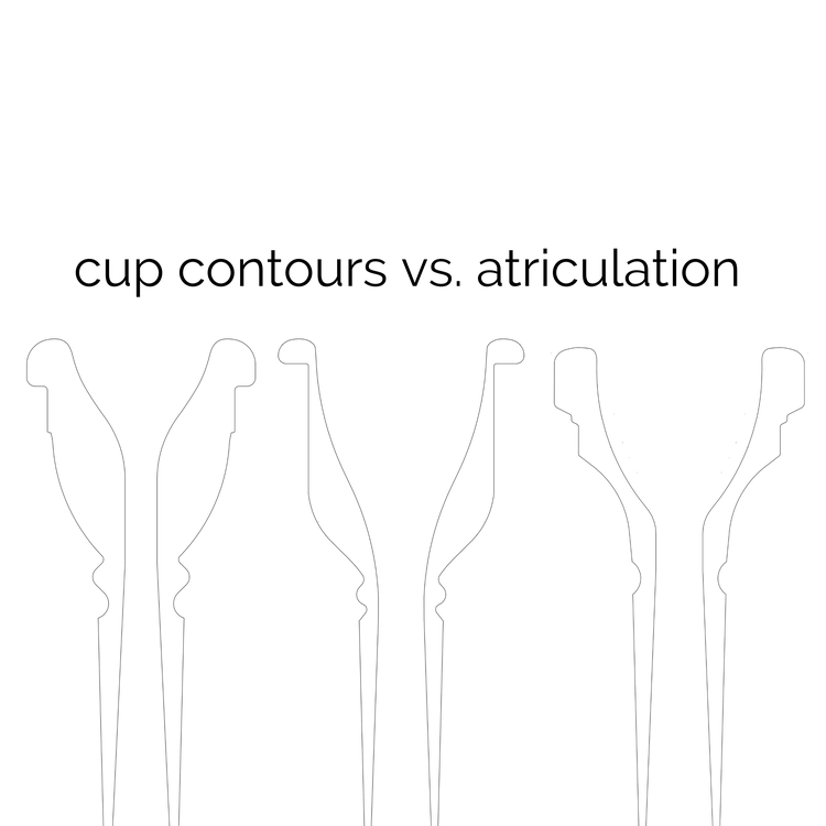 Can your mouthpiece cup size affect your articulation?