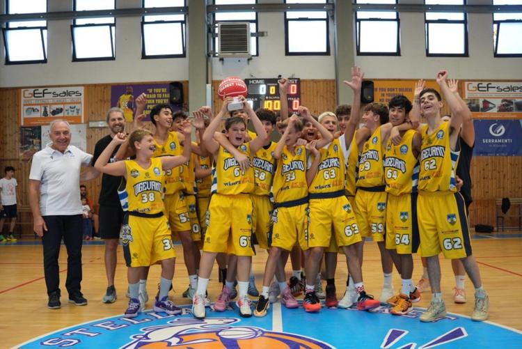 I risultati delle giovanili: gli under 15 ed esordienti vincono il "Castellana Basketball Days" 