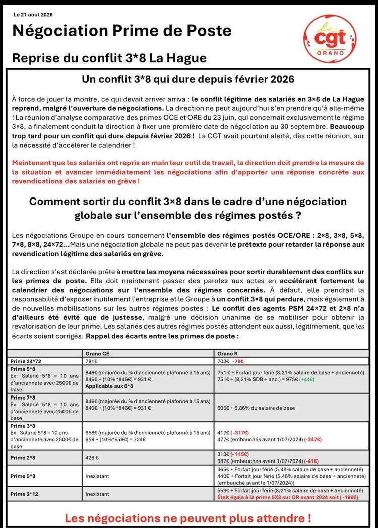Reprise conflit 3x8 primes de poste