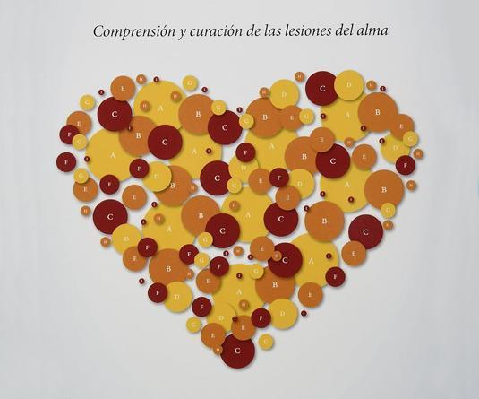 Trauma, Vínculo y Constelaciones Familiares (Comprensión y curación de las lesiones del alma)