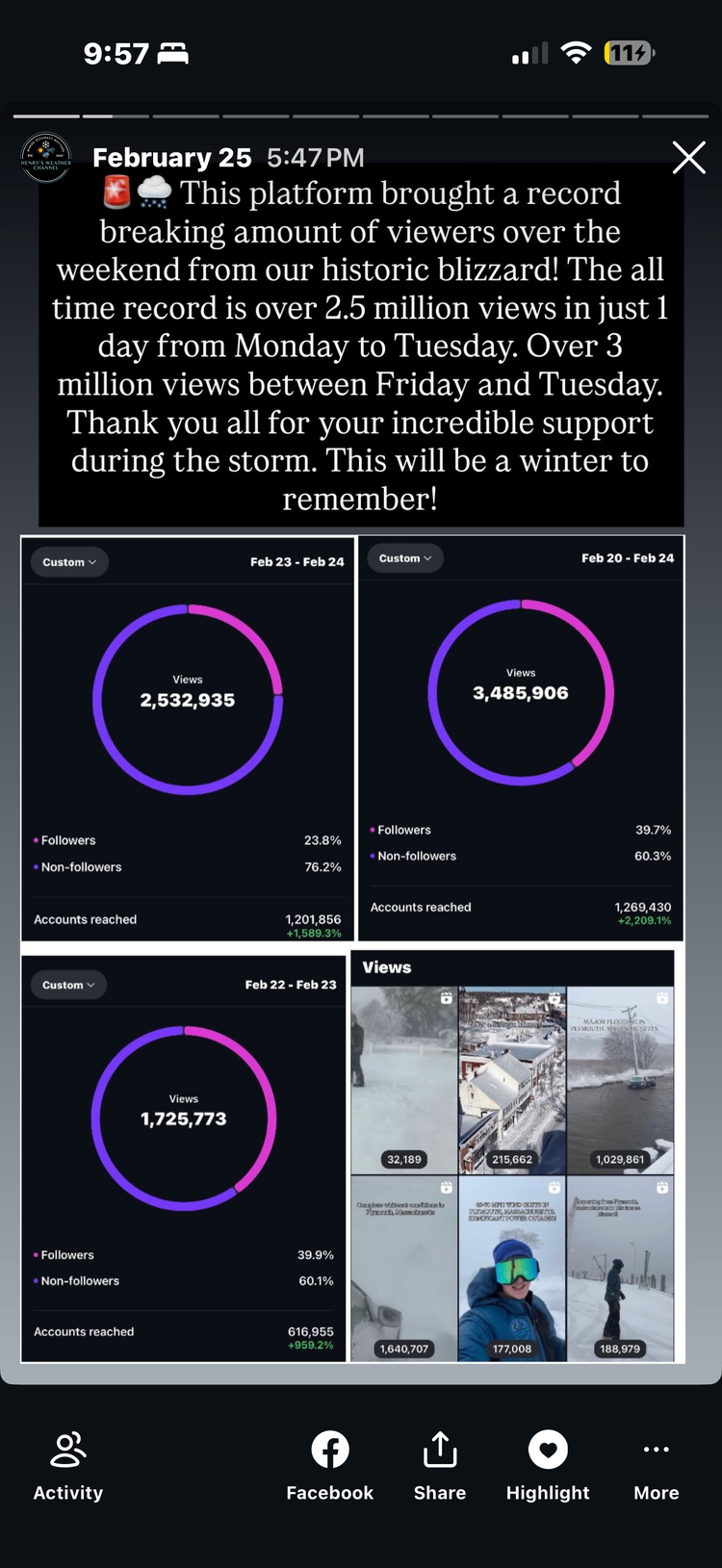 THANK YOU ALL FOR A GREAT WINTER!