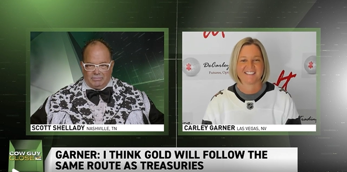 Gold is falling out of favor in a hot money market.