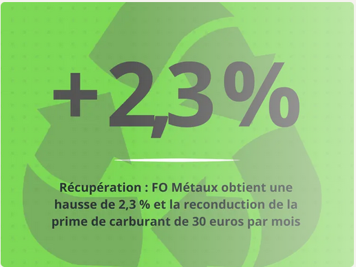Reconduction de la prime de carburant de 30€ par mois
