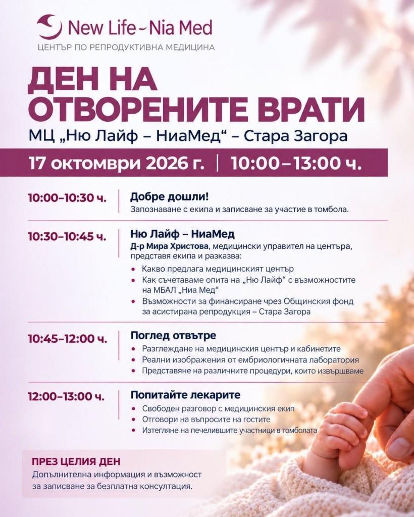 Общинският фонд за асистирана репродукция в Стара Загора във фокуса на Ден на отворените врати
