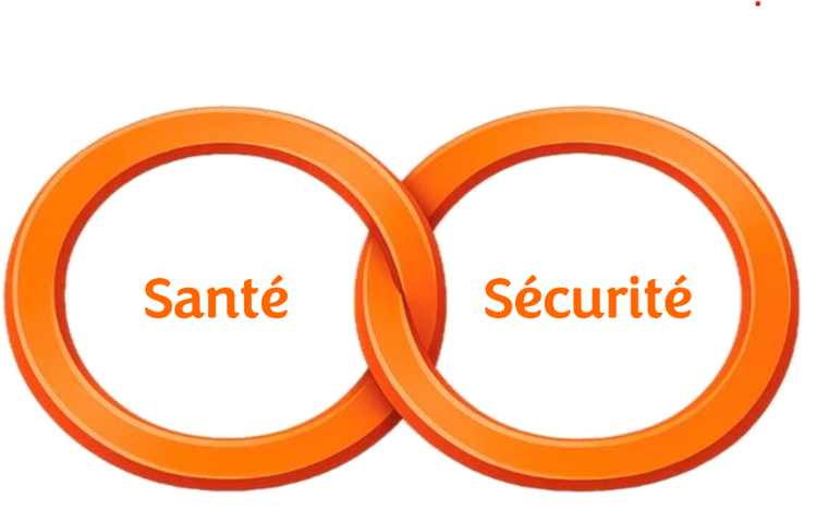 Sécurité: Message reçu, actions attendues !