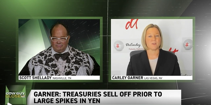 Scott and Carley talk about how saving the Yen, is saving Treasuries