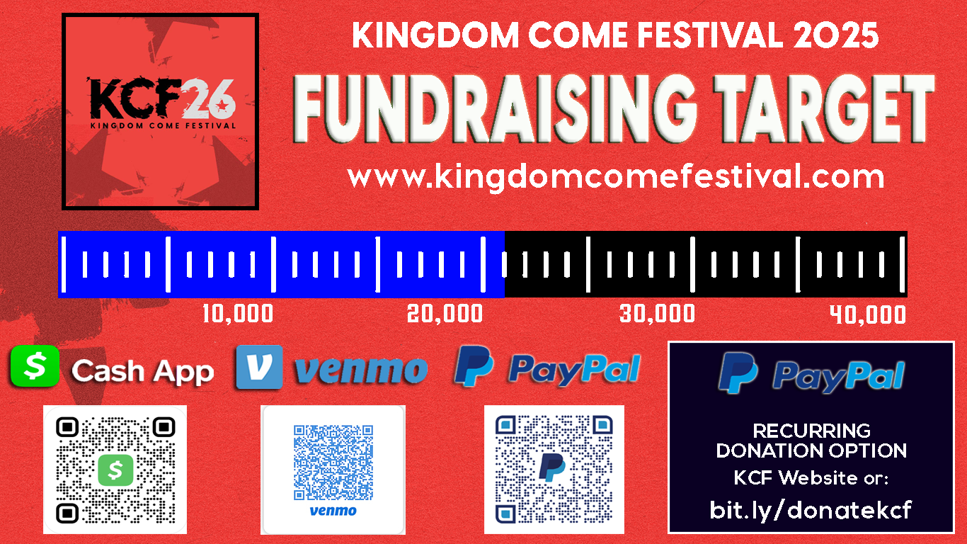 Fundraising goal - halfway there