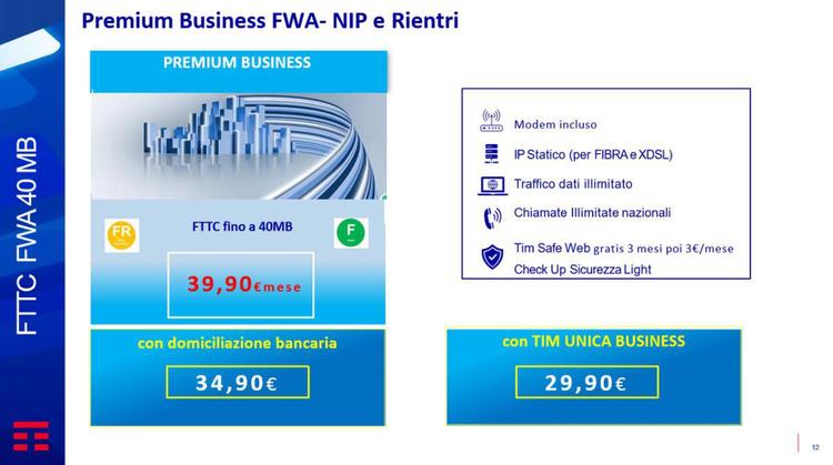 Premium Business FWA-NIP e Rientri
