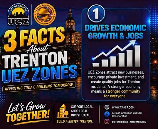 Did You Know? Trenton’s Urban Enterprise Zone (UEZ) is helping shape a stronger future for our city!