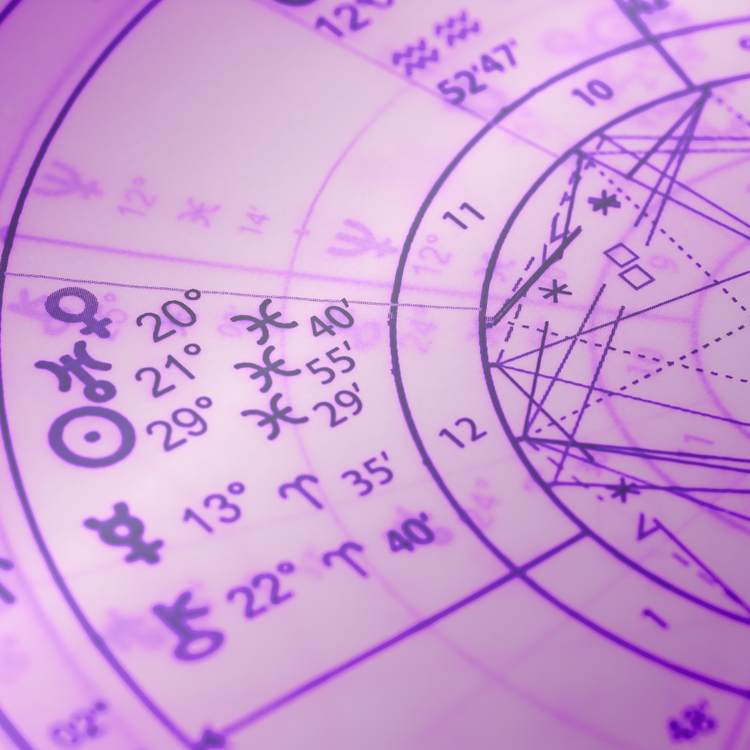 Fundamental Astrology