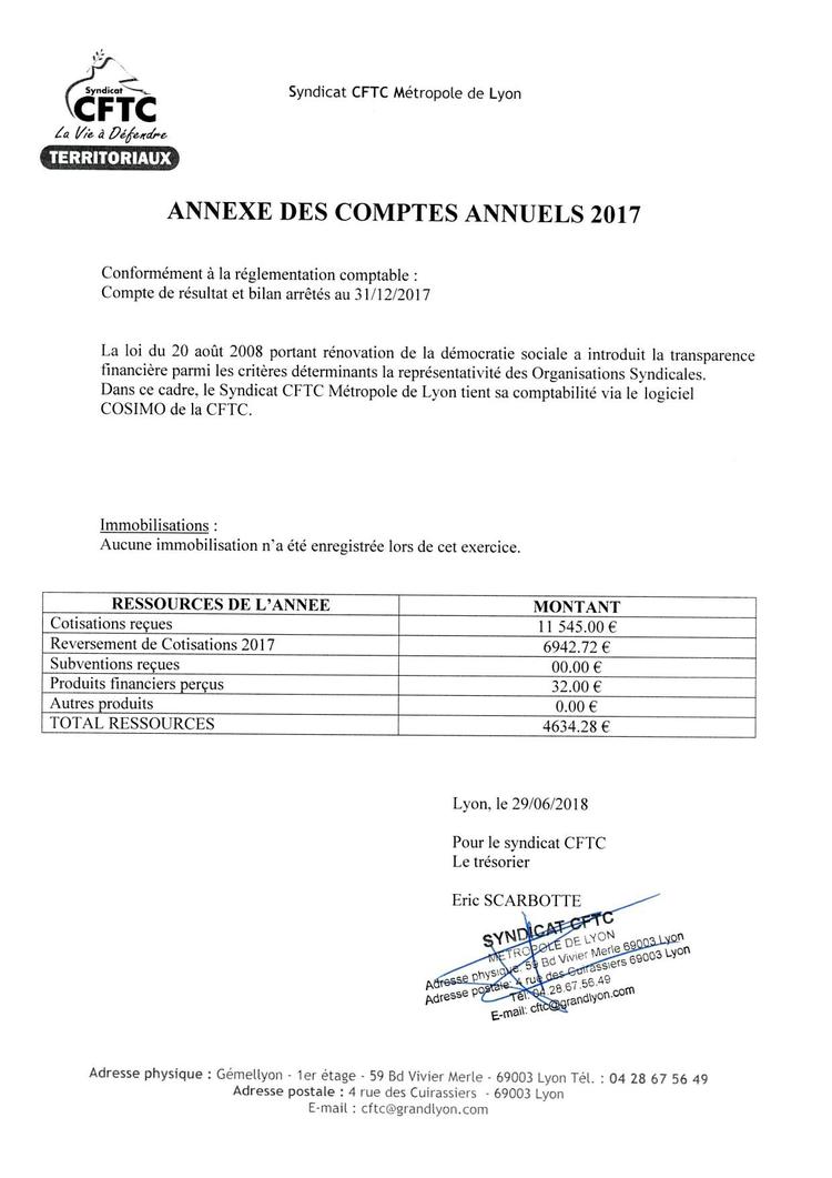 Comptes 2017 Syndicat Métropole de Lyon
