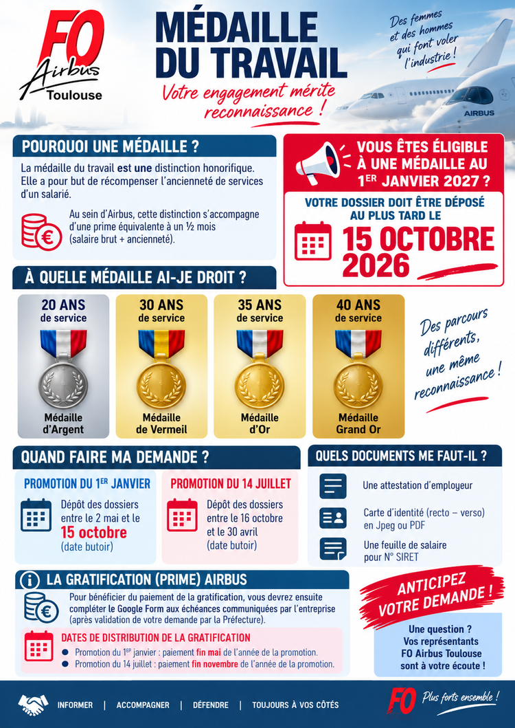 Médaille du travail (Promotion du 1ᵉʳ janvier 2027) : déposez votre dossier avant le 15 octobre 2026 !