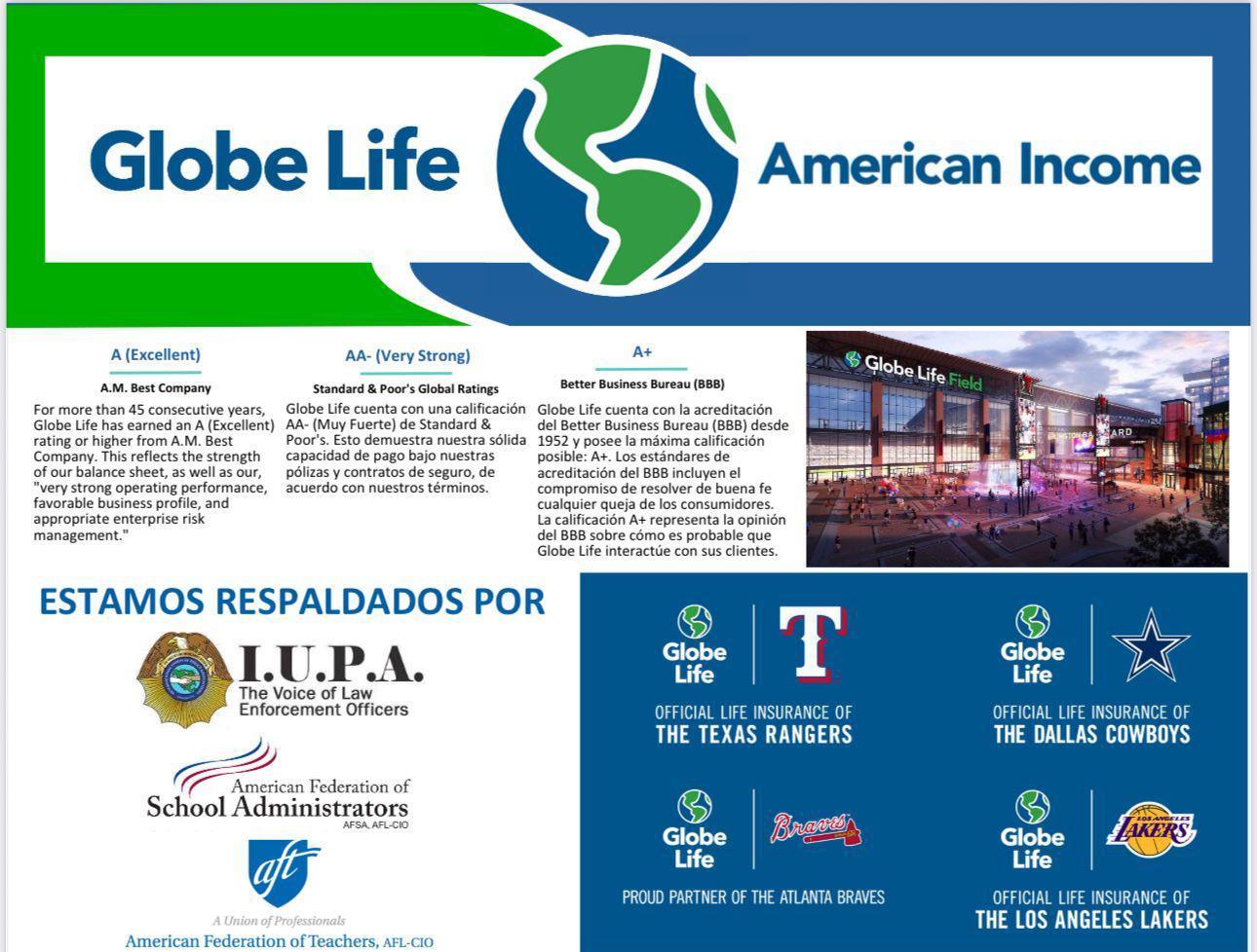 GLOBE LIFE