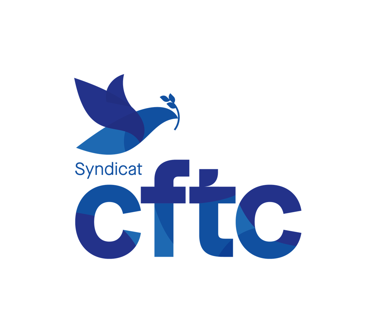 Les sites CFTC 
