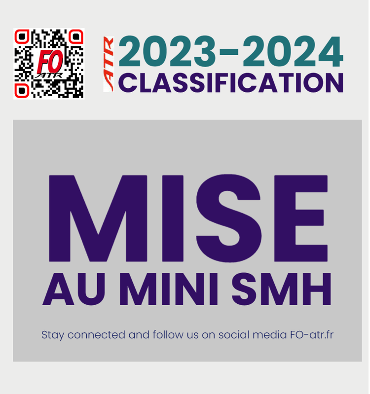 Classification : Mise au mini SMH, les étapes