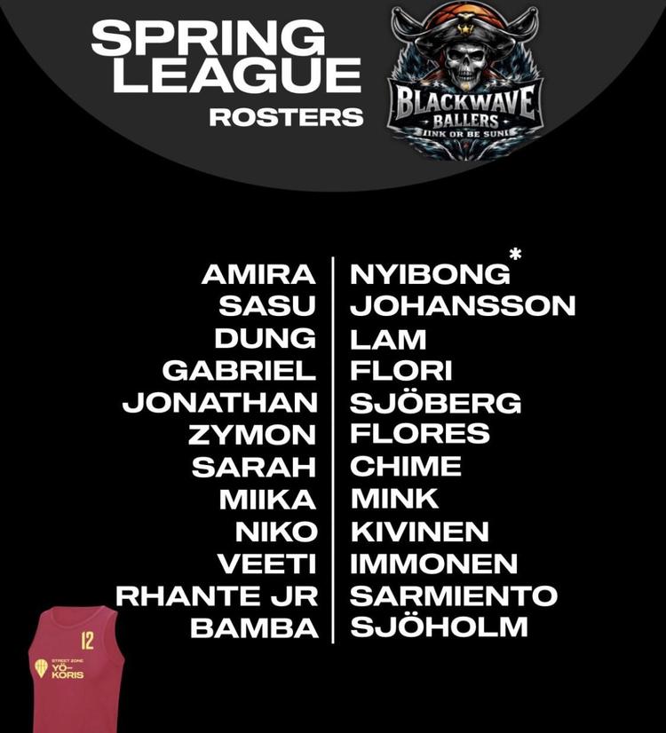 Blackwave Ballers 