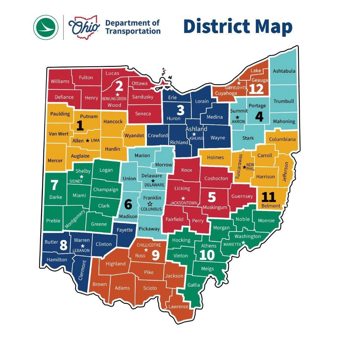 ODOT District Deputy Directors